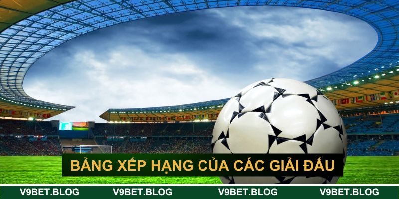 Bảng xếp hạng của các giải đấu bóng đá lớn hiện nay Bảng xếp hạng của các giải đấu bóng đá lớn hiện nay