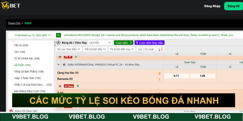 Các loại hình cá độ bóng đá nhanh hấp dẫn Các loại hình cá độ bóng đá nhanh hấp dẫn