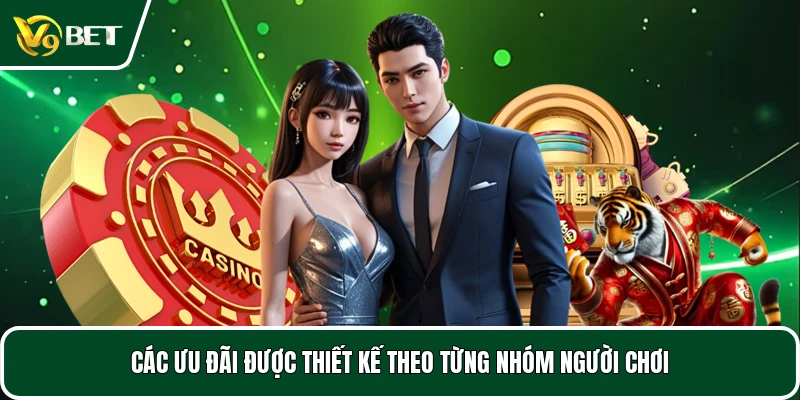 Các ưu đãi được thiết kế theo từng nhóm người chơi