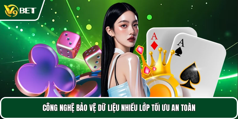 Công nghệ bảo vệ dữ liệu nhiều lớp tối ưu an toàn